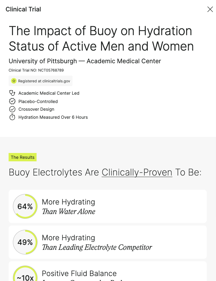 Buoy clinical test results acting as proof for their products
